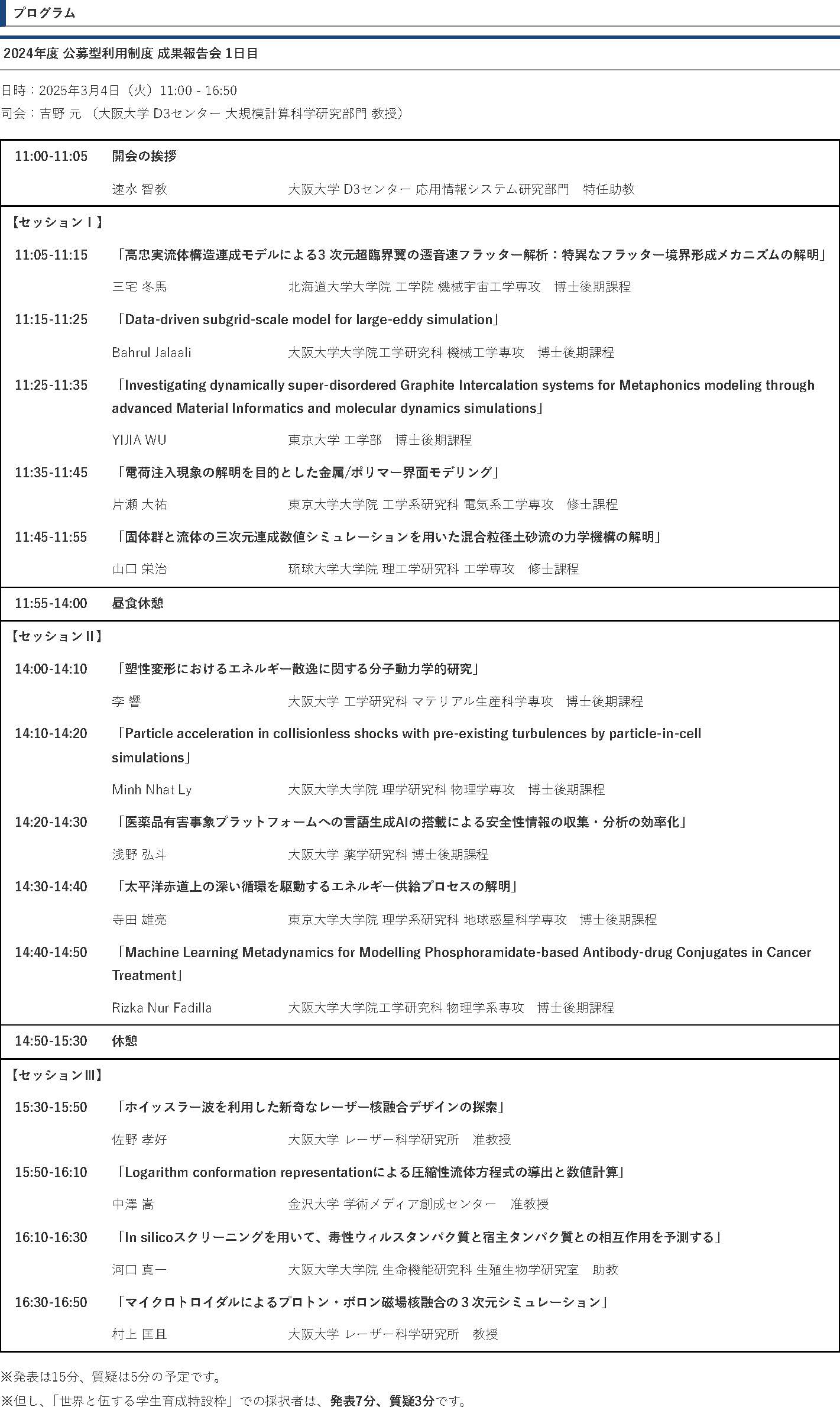 program1